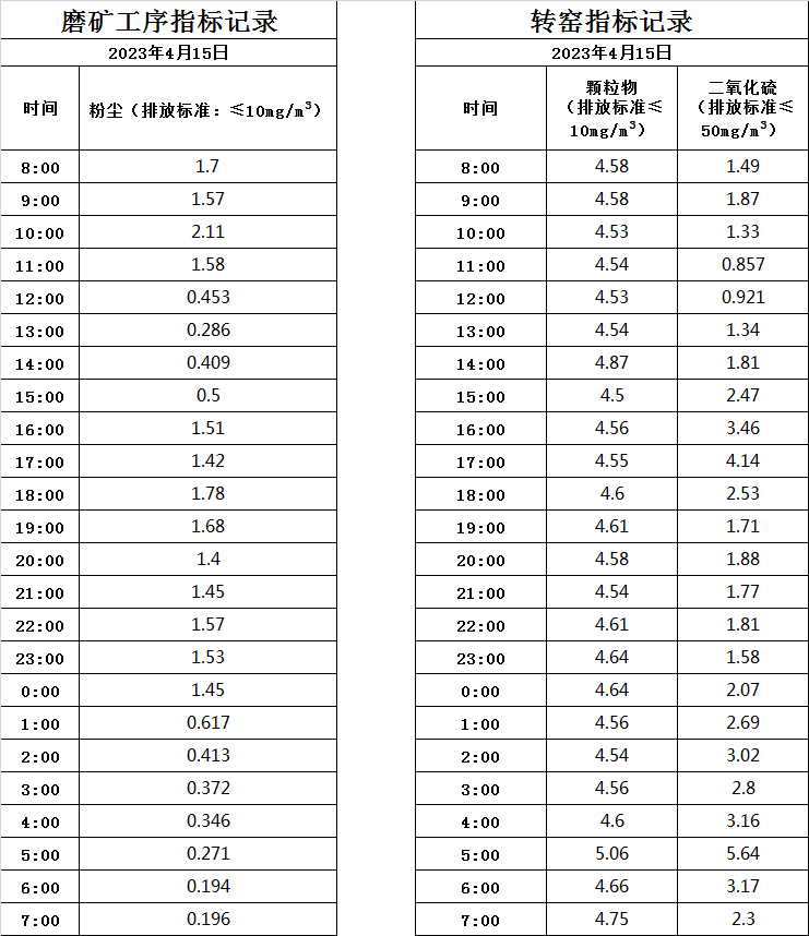 4.15煙氣.jpg