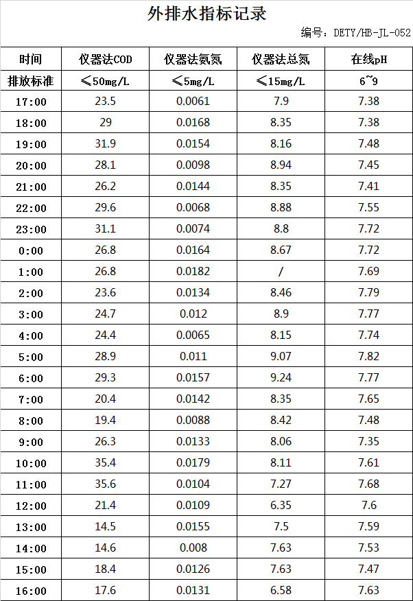 4.15排水.jpg