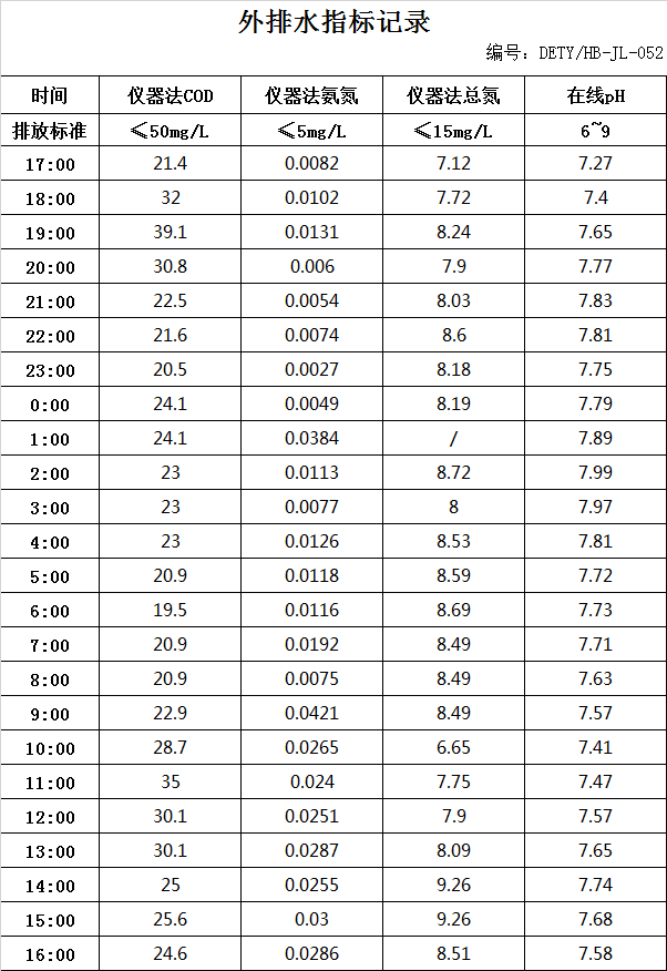 4.18排水.jpg