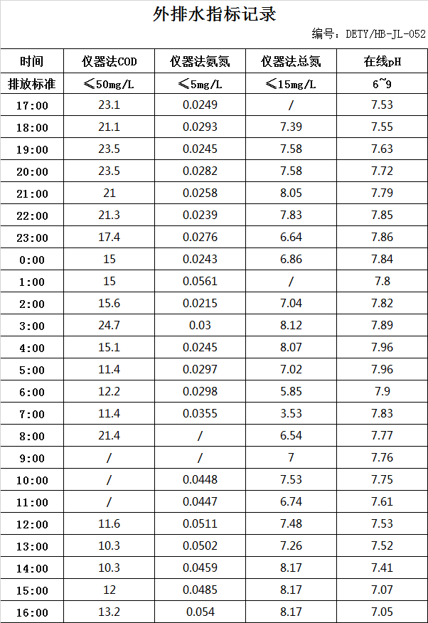 4.19排水.jpg