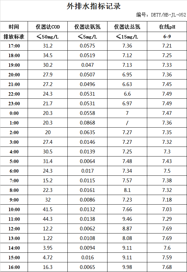 4.20排水.jpg