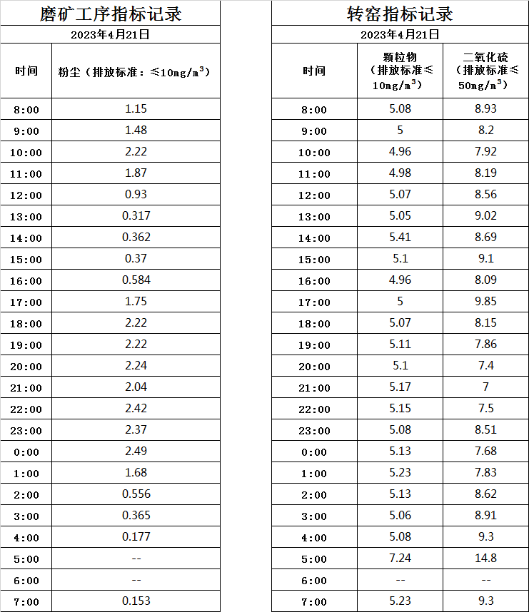 4.21煙氣.jpg