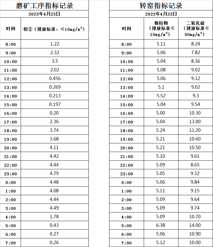 4.23煙氣.jpg