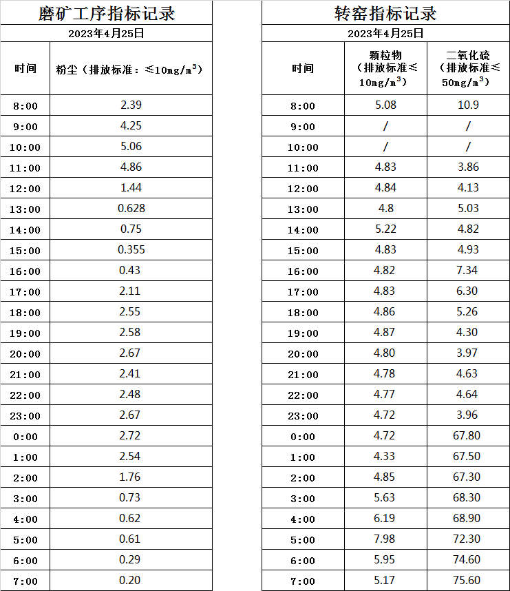 4.25煙氣.jpg