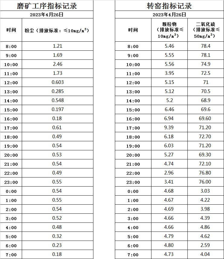 4.26煙氣.jpg