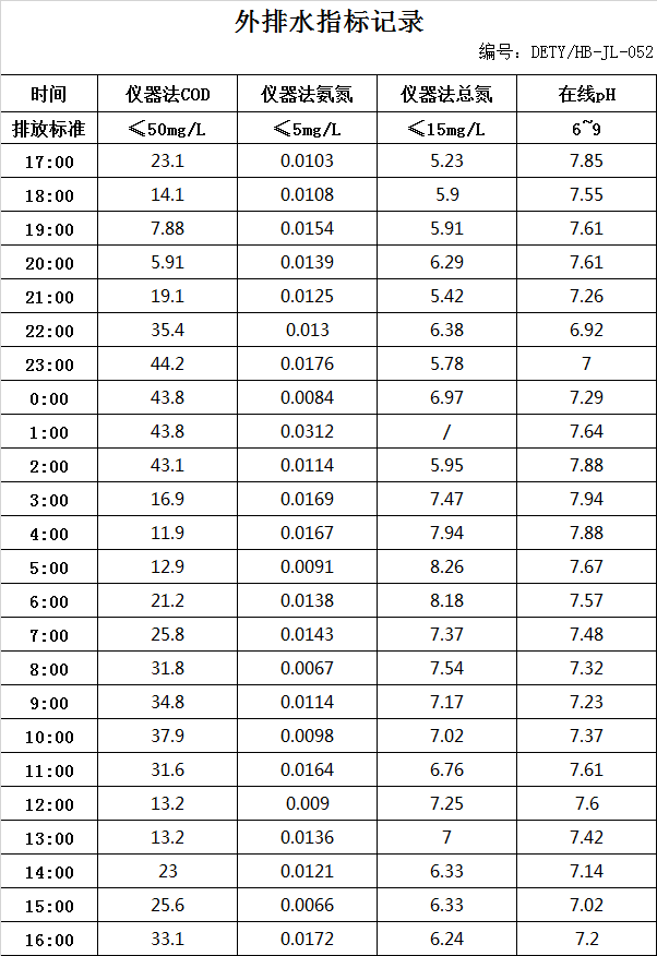 4.30排水.jpg