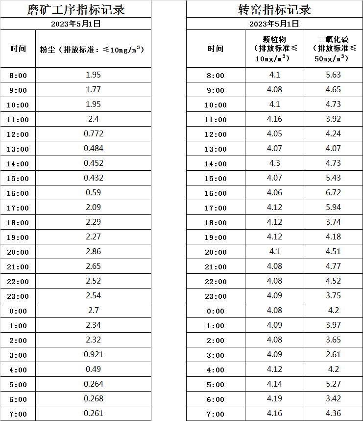 5.1煙氣.jpg