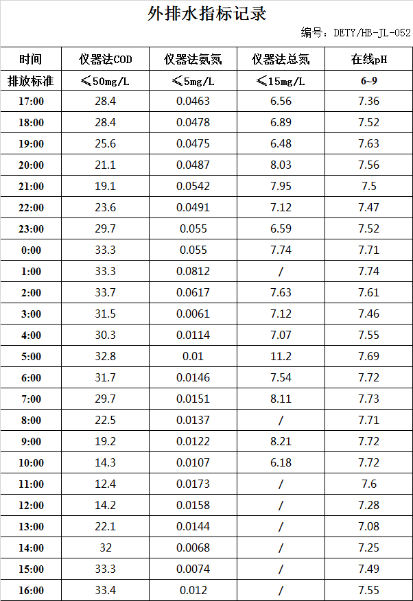 5.4排水.jpg