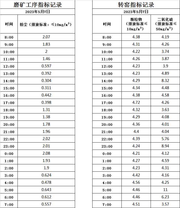 5.7煙氣.jpg