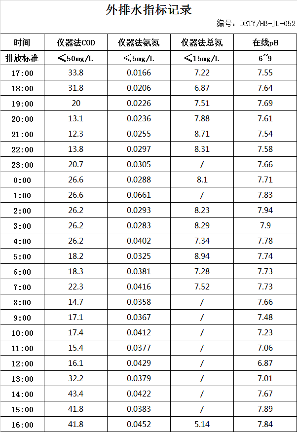 2023.5.10排水.jpg