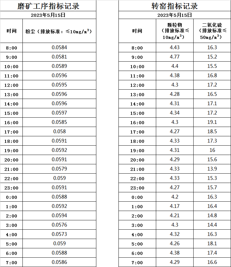 5.15煙氣.jpg