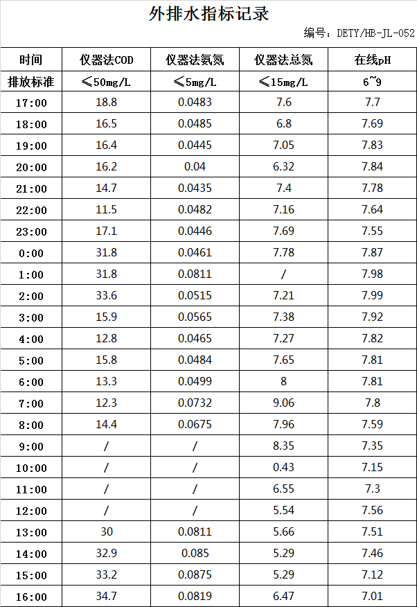 5.16排水.jpg