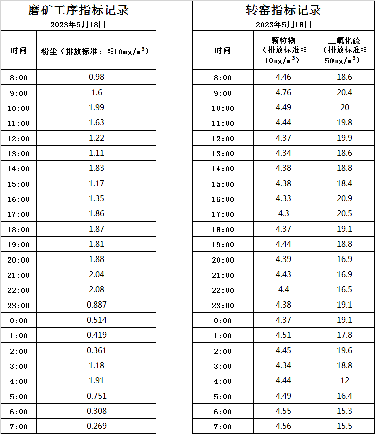 5.18煙氣.jpg