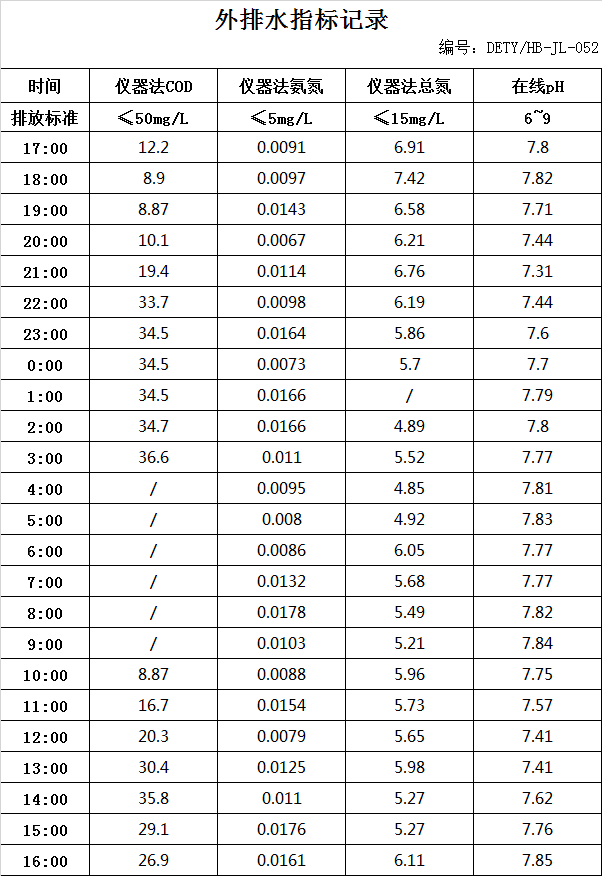 5.19排水.jpg