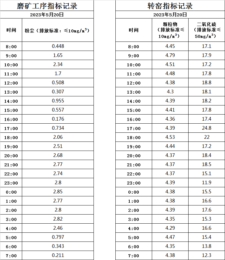 5.20煙氣.jpg