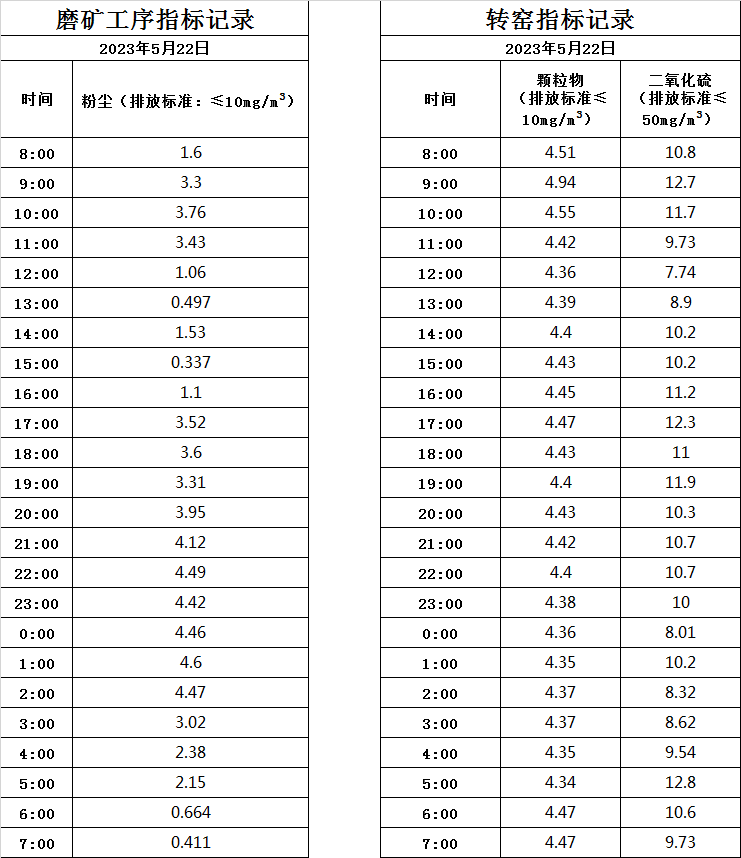 5.22煙氣.jpg