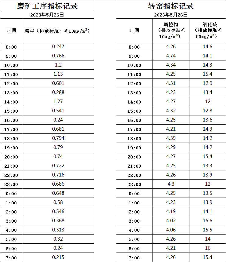 5.26煙氣.jpg