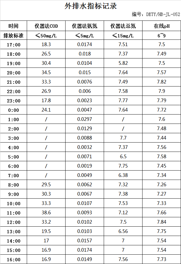 5.30排水.jpg