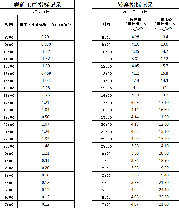 6.1煙氣.jpg