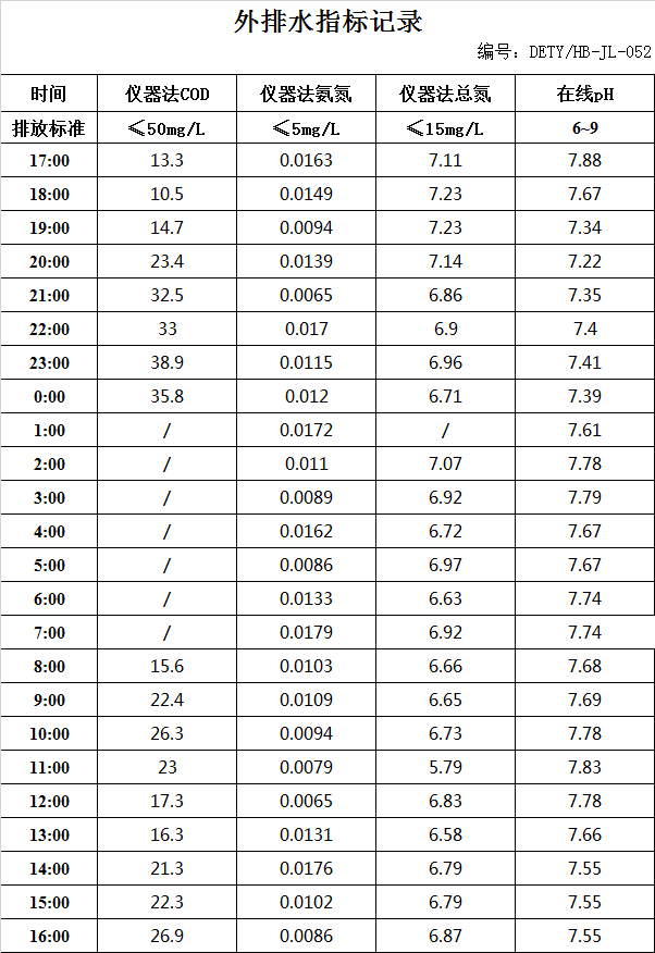 6.1排水.jpg