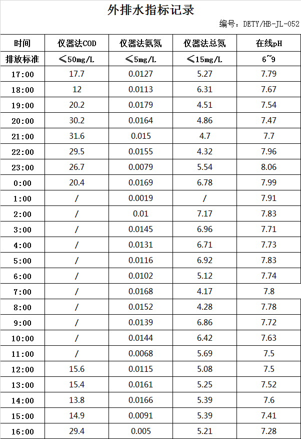 6.3排水.jpg