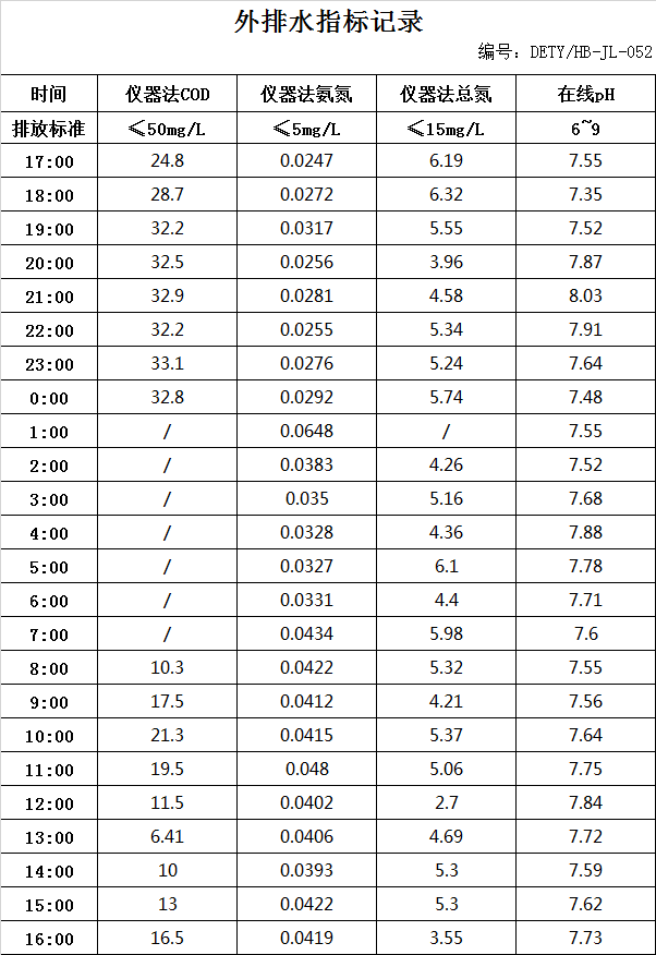 6.5排水.jpg