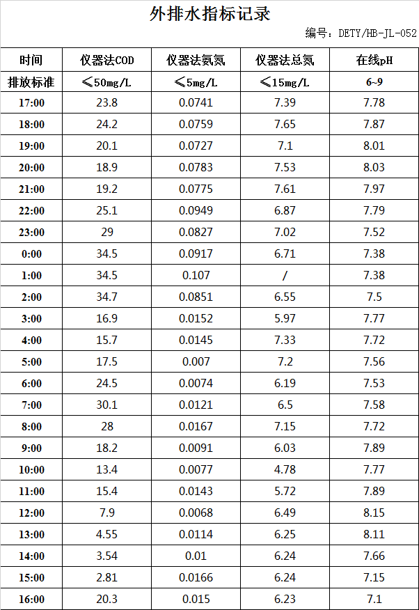 6.8排水.jpg