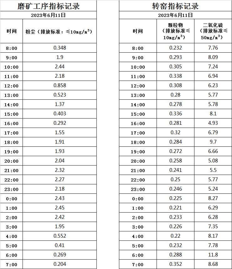 6.11煙氣.jpg