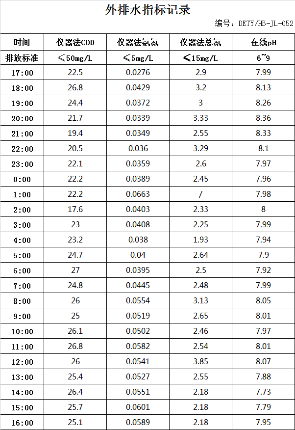 6.14排水.jpg