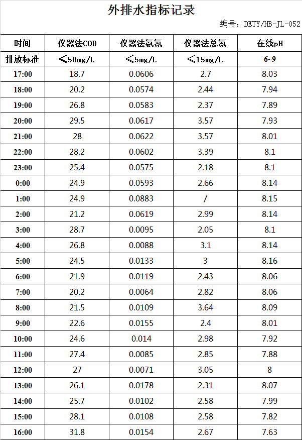 6.15排水.jpg