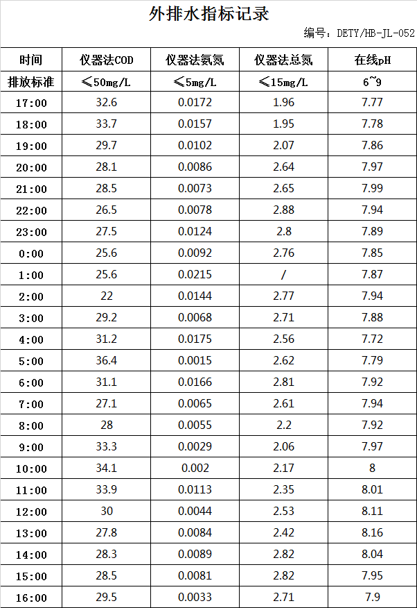 6.25排水.jpg