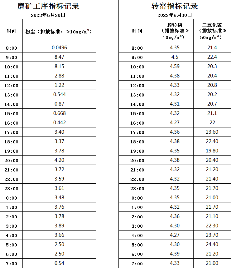 6.30煙氣.jpg