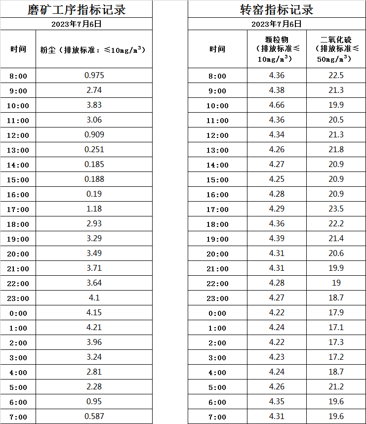 7.6煙氣.jpg