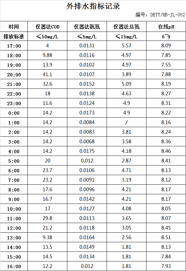 7.12排水.jpg