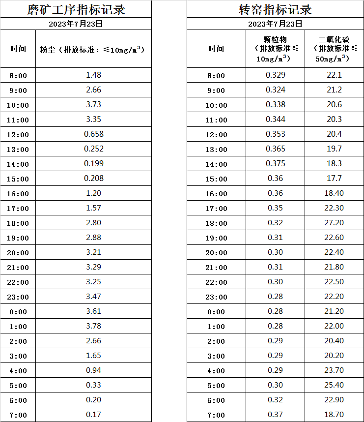 7.23煙氣.jpg