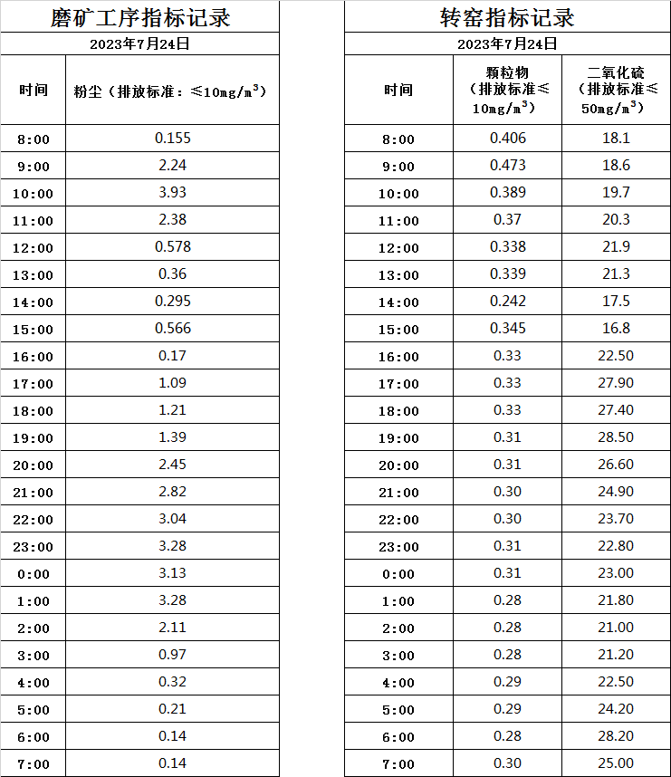 7.24煙氣.jpg