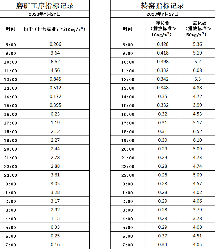 7.27煙氣.jpg