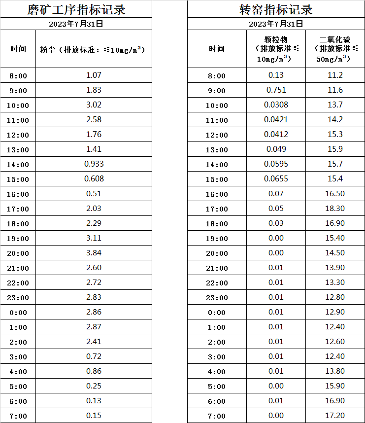 7.31煙氣.jpg