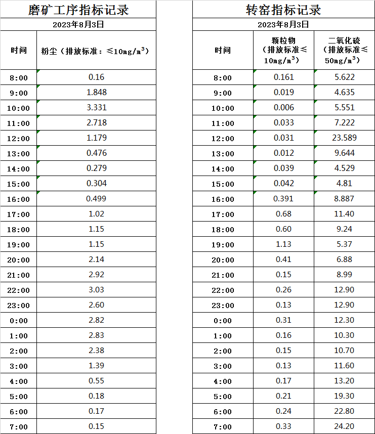 8.3煙氣.jpg