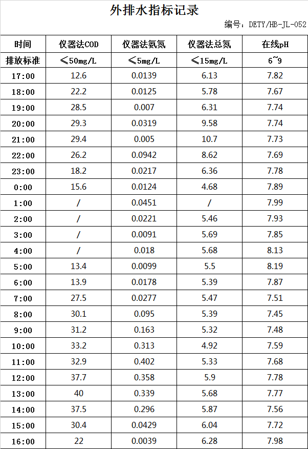 8.5排水.jpg