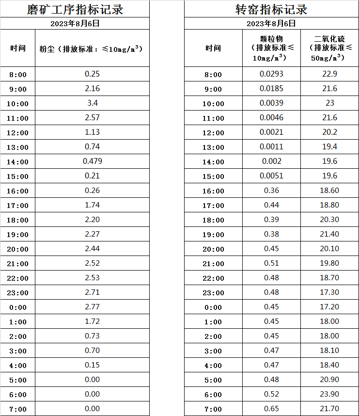 8.6煙氣.jpg